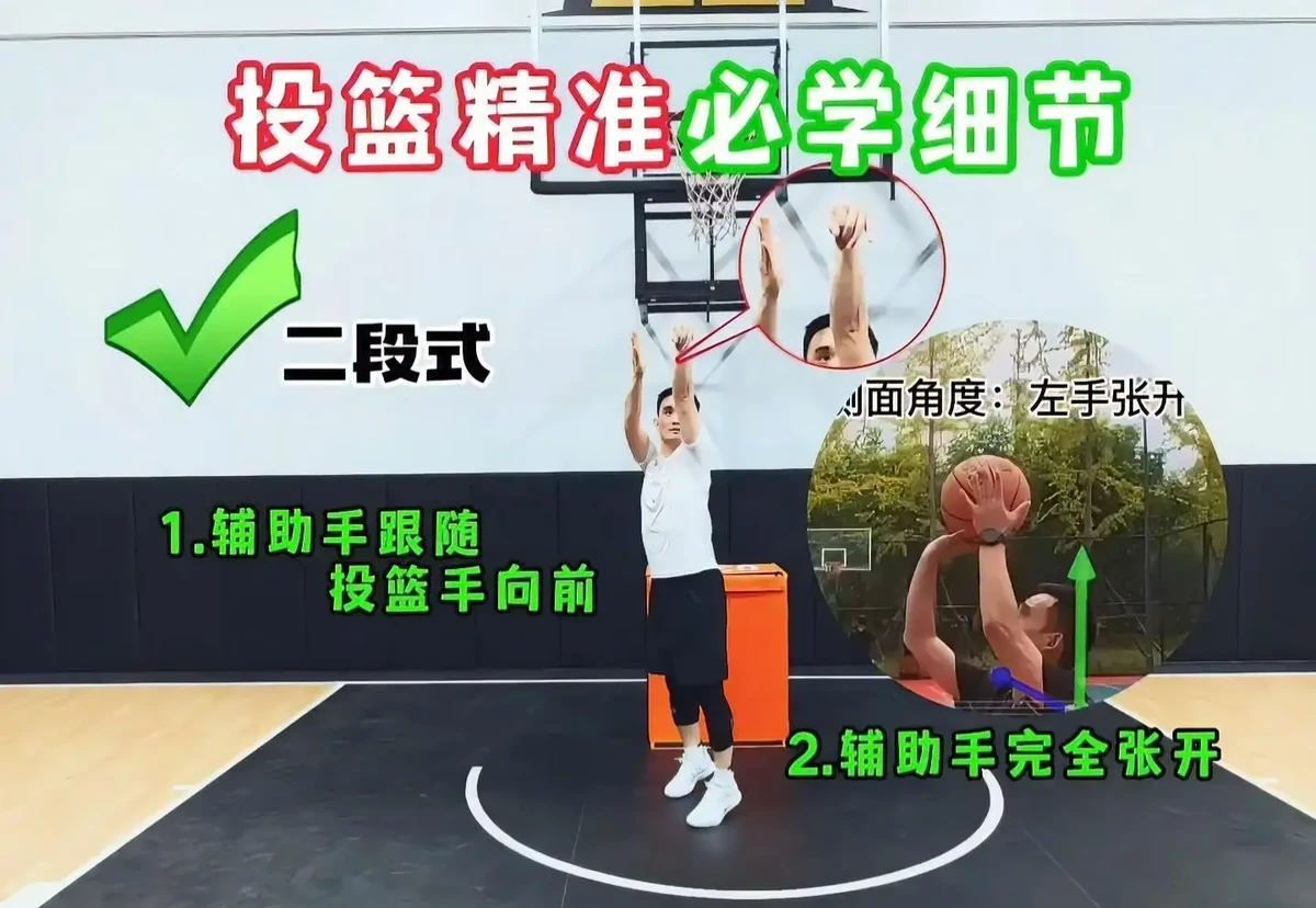 如何通过篮球训练和心理辅导提升自信_2